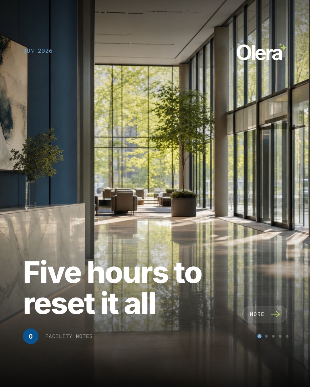 Olera turnover-cleaning post with a generated lobby photo and the headline Five hours to reset it all